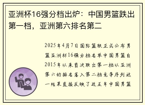 亚洲杯16强分档出炉：中国男篮跌出第一档，亚洲第六排名第二