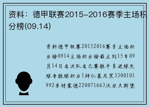 资料：德甲联赛2015-2016赛季主场积分榜(09.14)